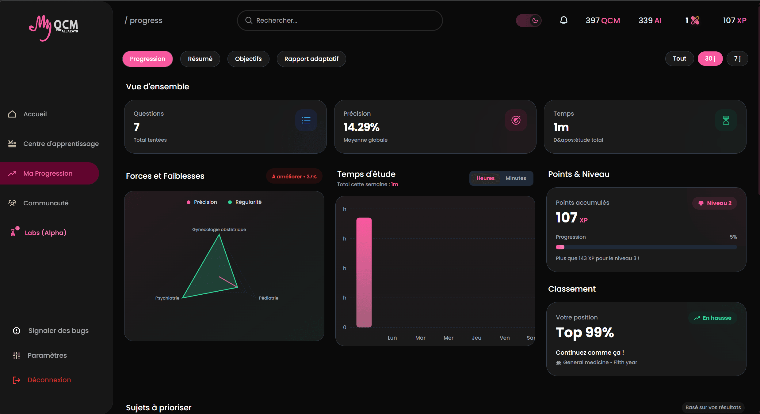 See your progress clearly