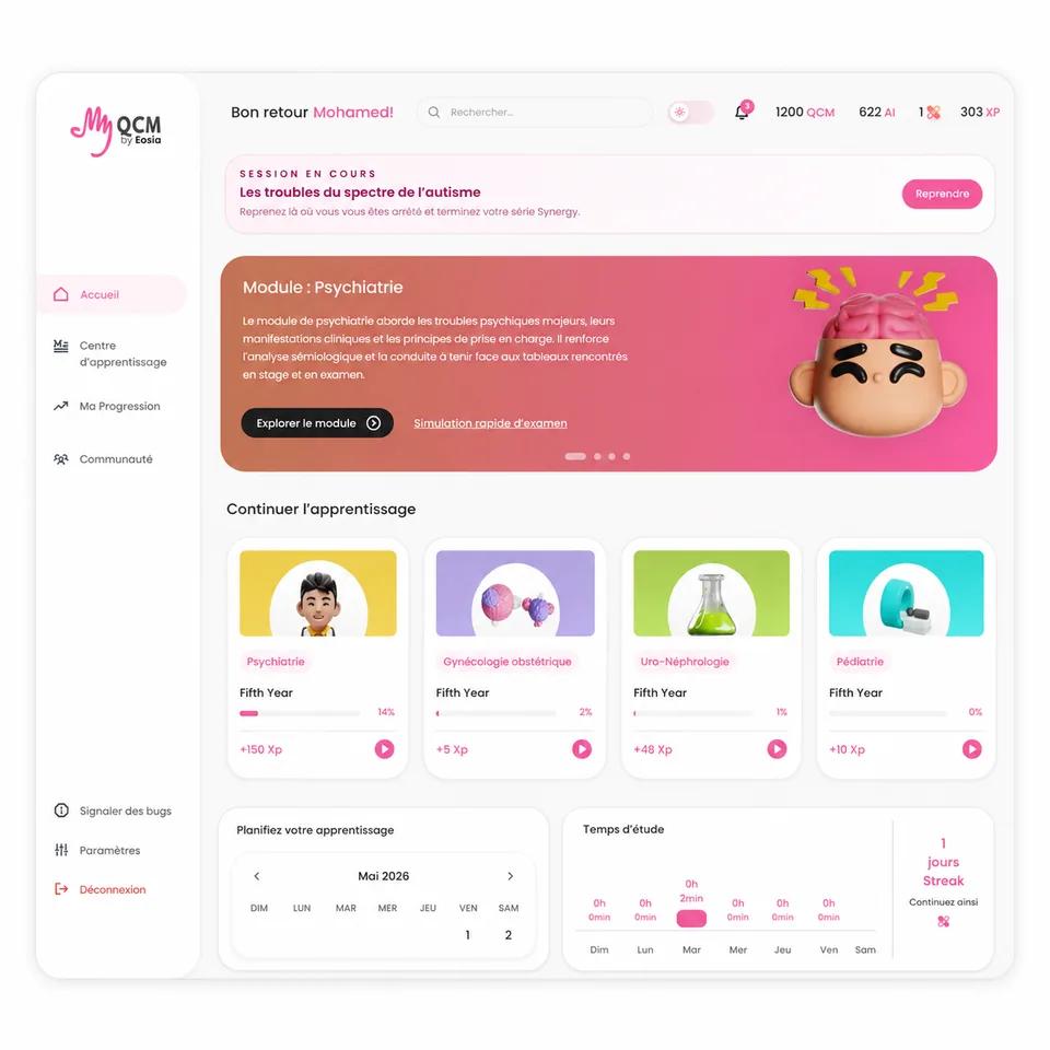 Accueil personnalisé