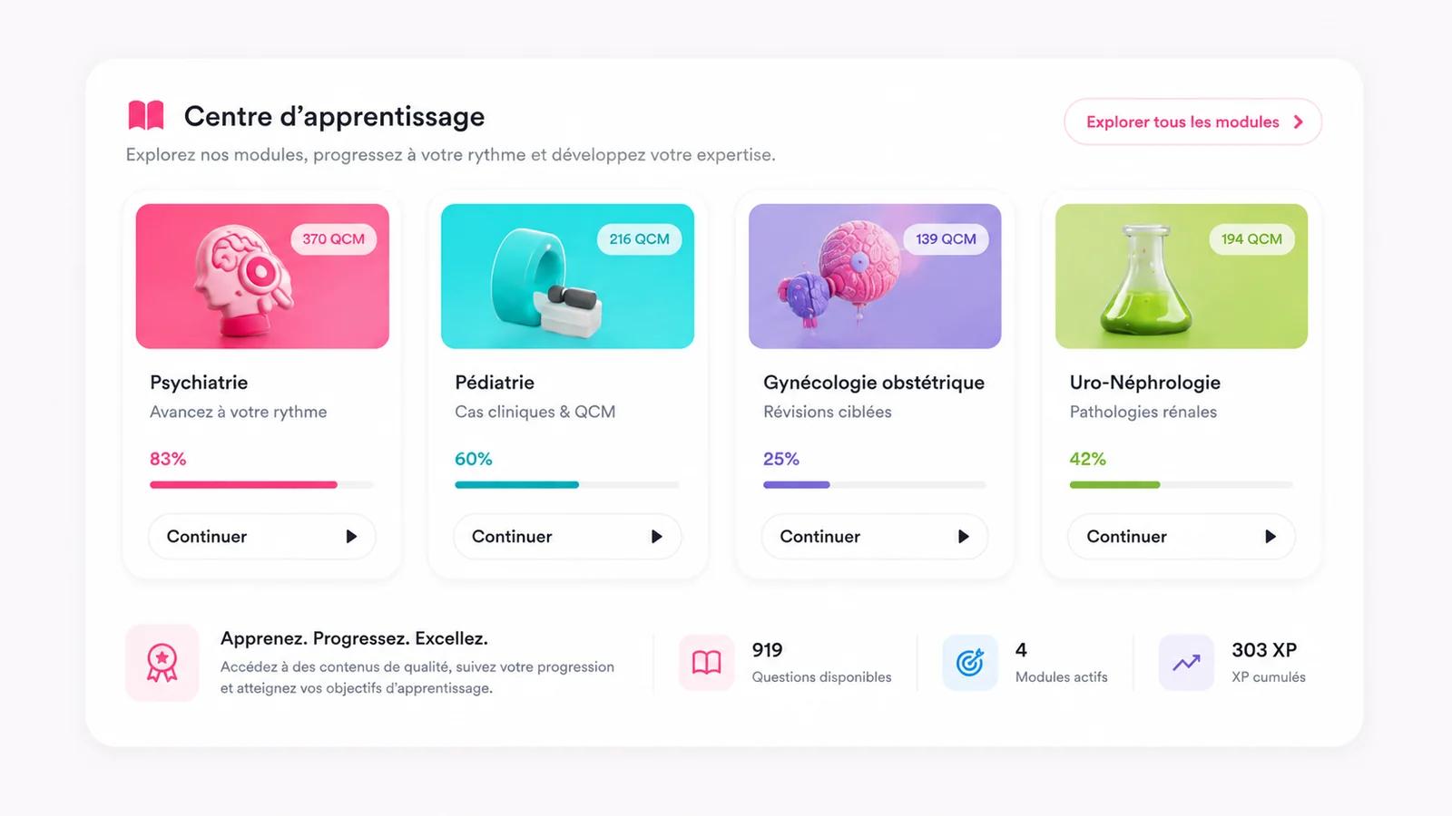 Tous tes modules, en clair